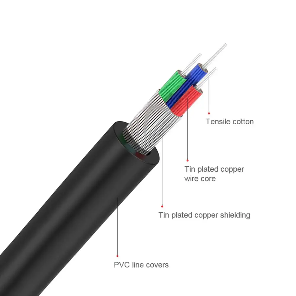 QGeeM RCA Cable 2RCA to 3.5 Au - Home Cinema Tv review and price