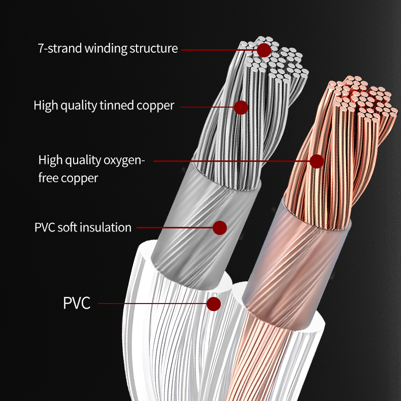 YYTCG DIY HIFI Audio Cable Oxy - Audio Home Cinema review and price