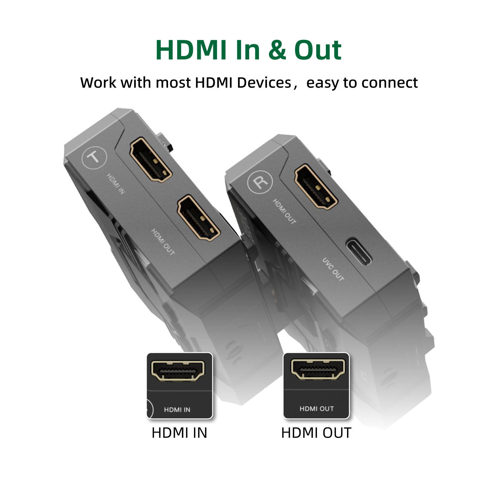ACCSOON CineView HE HDMI Video - Home Cinema Wireless review and price