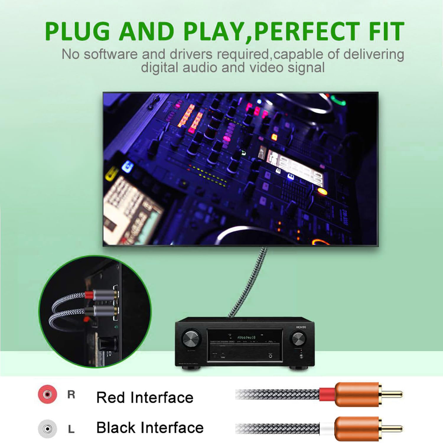 USB-C to Dual RCA Hi-Fi Stereo - Audio Home Cinema review and price