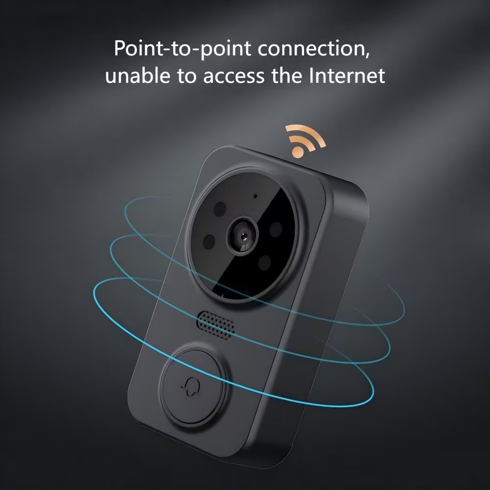 4.3'' IPS Screen 2.4G Wireless - Home Cinema Wireless review and price