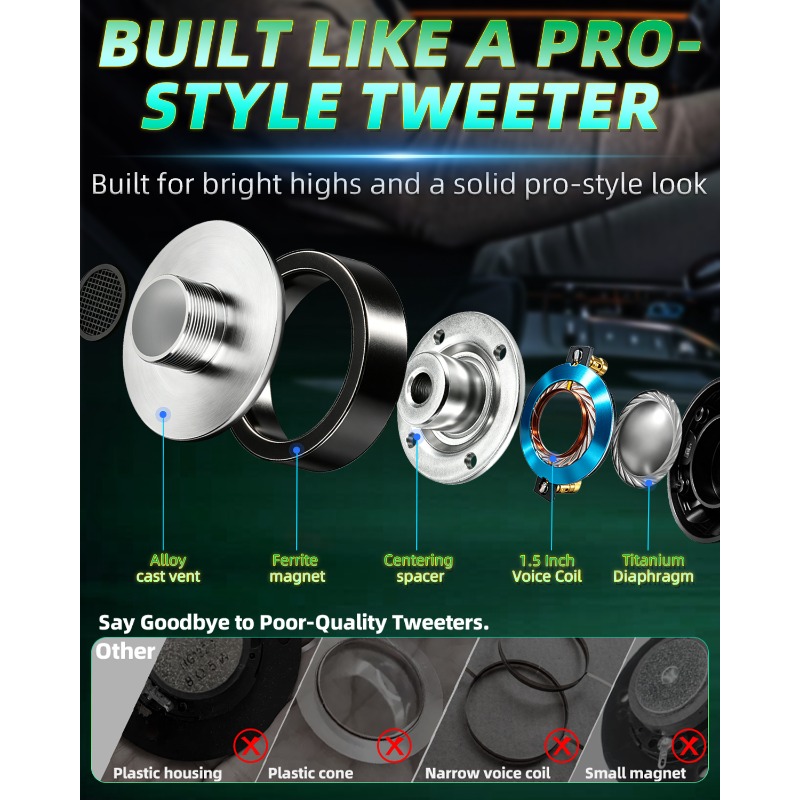 2 Pcs 3.75 Inch Titanium Tweet - Audio Home Cinema review and price